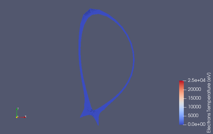 ../_images/jintrac_electron_temp.png