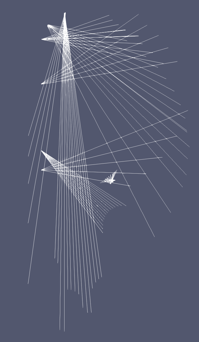 Line of Sight at Scaling Factor 1.5