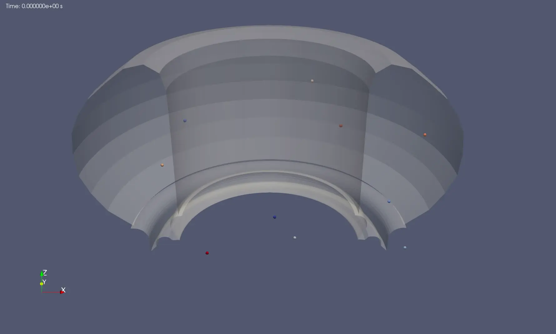 Distributions Markers Particle Tracing